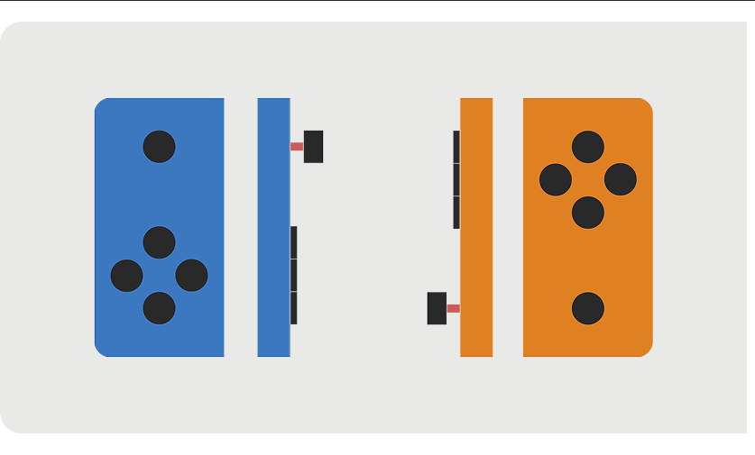 Controller