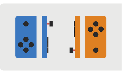 Controller