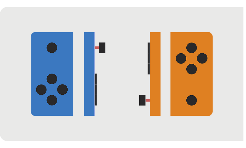 Controller