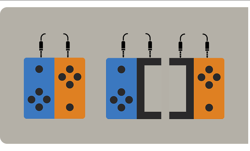 Connection