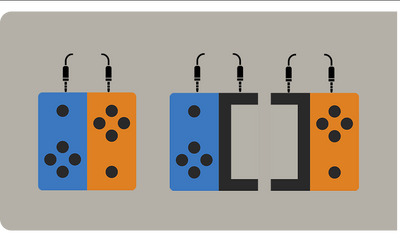 Connection