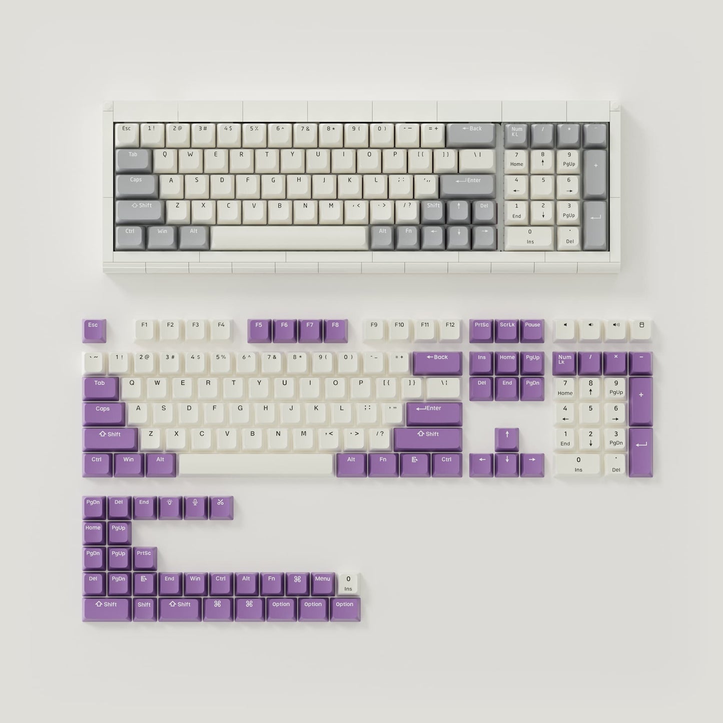 Adam x Keyboard + Keycap KOP Bundle