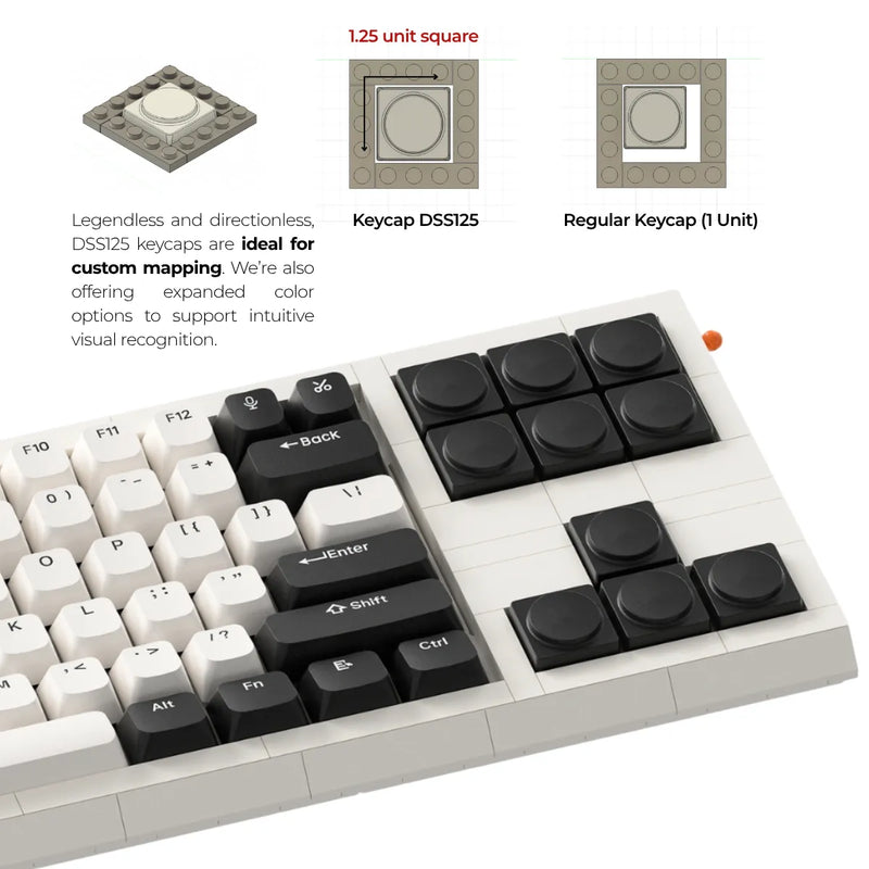 Keys match Bricks