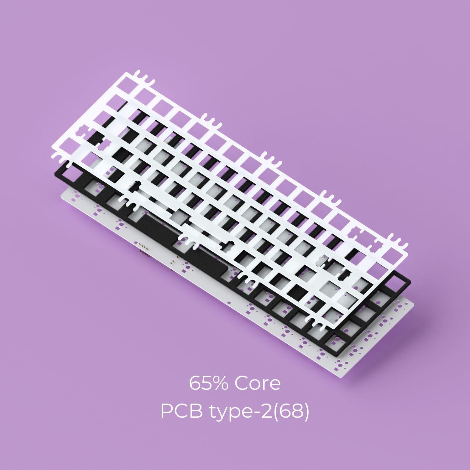 Core - KBDcraft