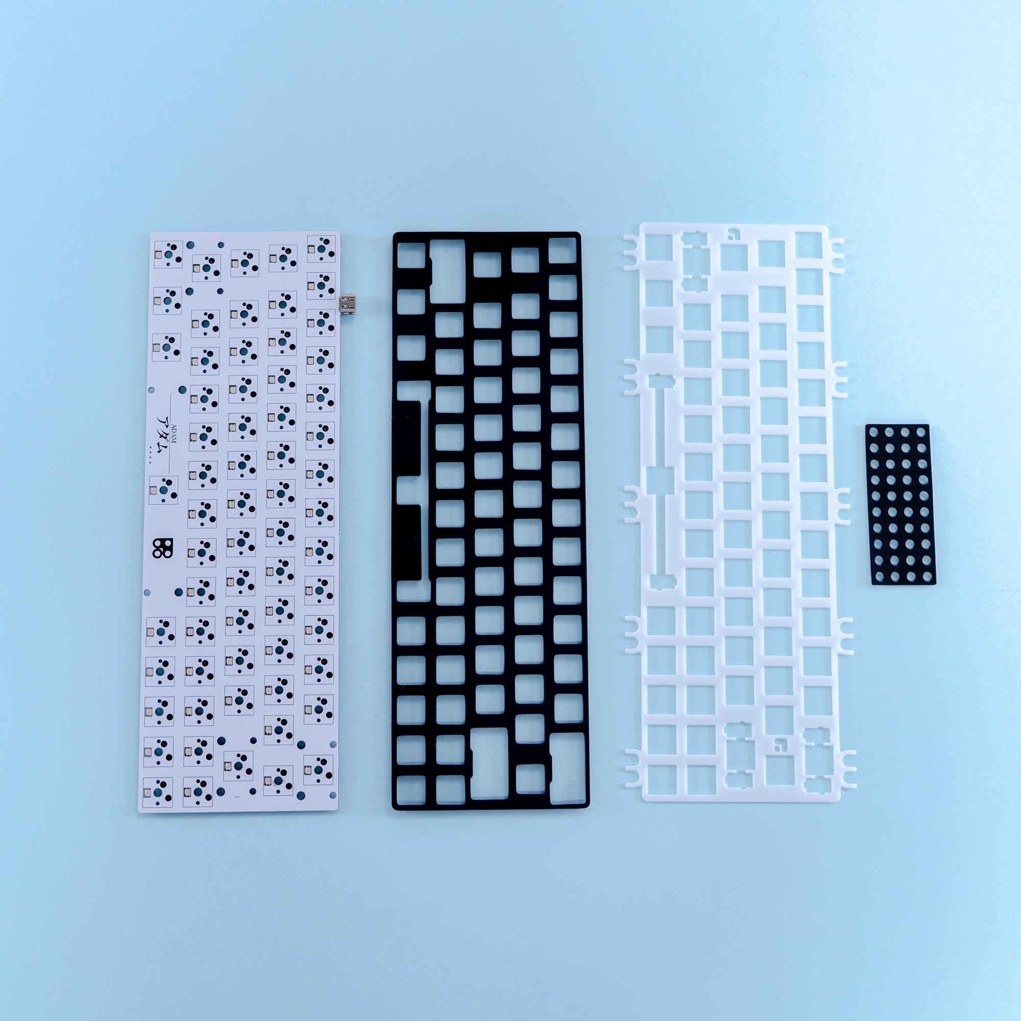 Core - KBDcraft