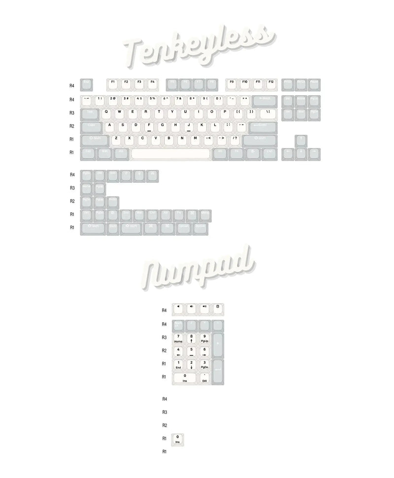 ☑️  Keycap Kop Set