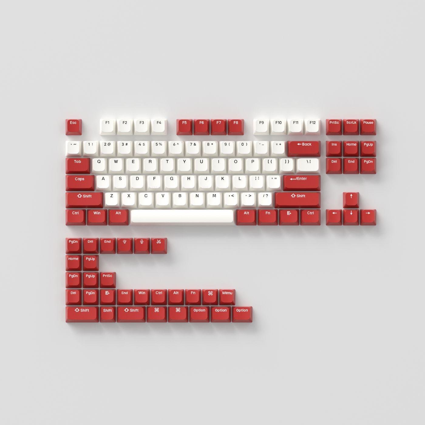 Keycap KOP - KBDcraft