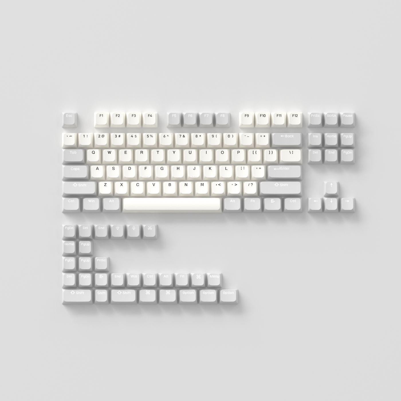 Keycap KOP - KBDcraft