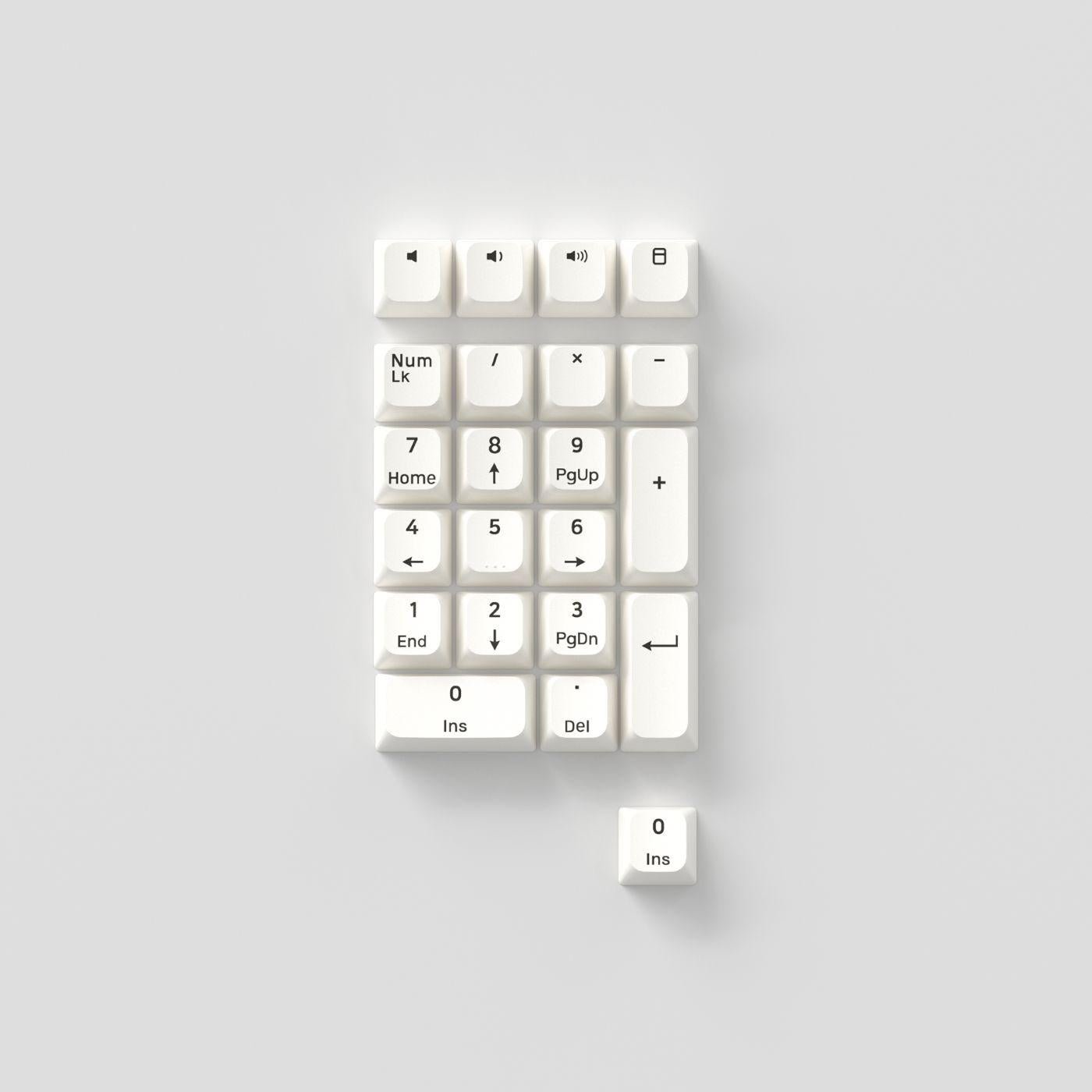 Keycap KOP - KBDcraft