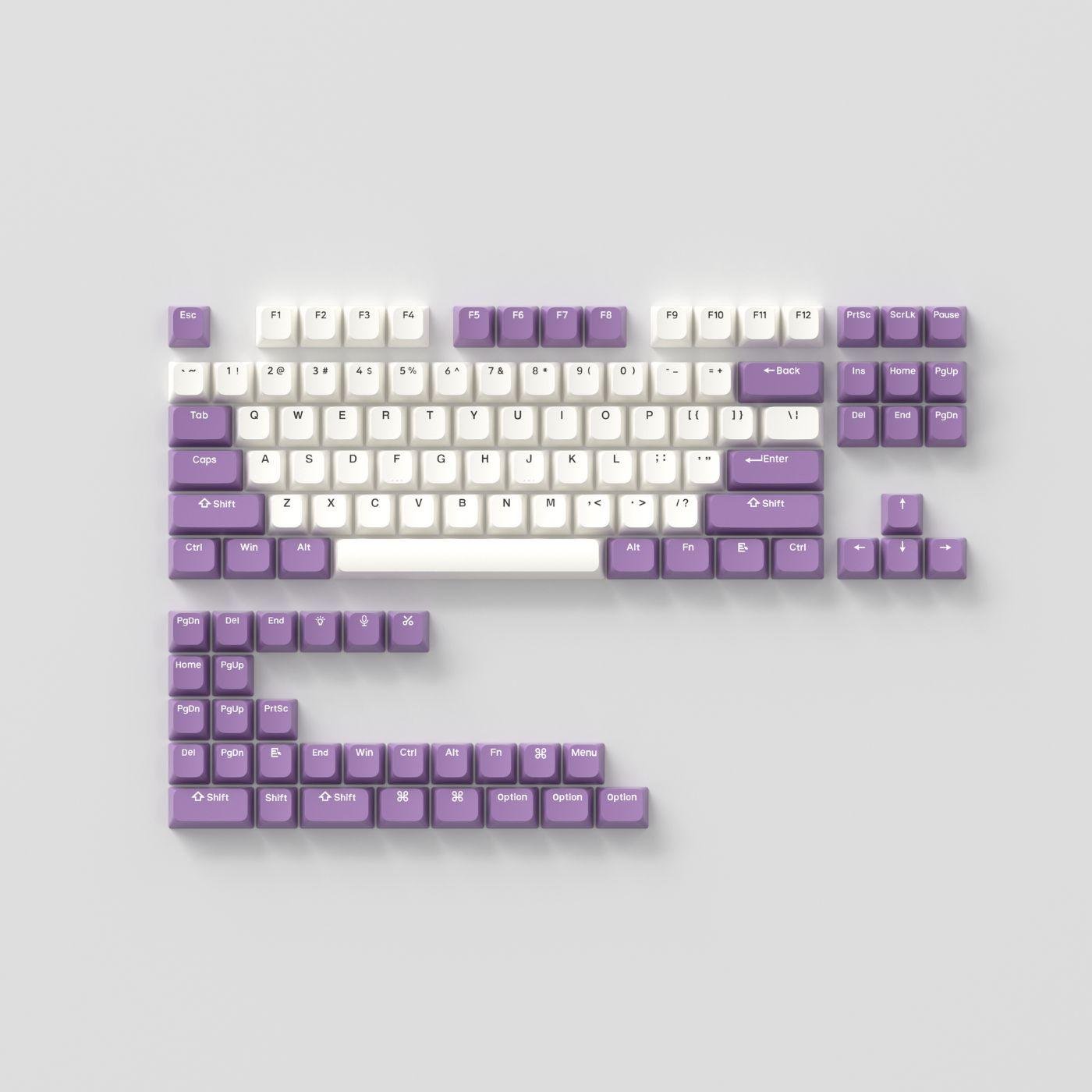 Keycap KOP - KBDcraft