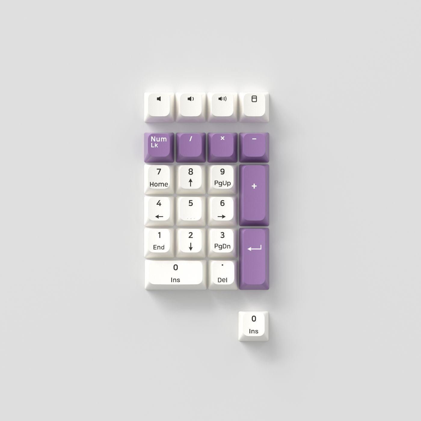 Keycap KOP - KBDcraft