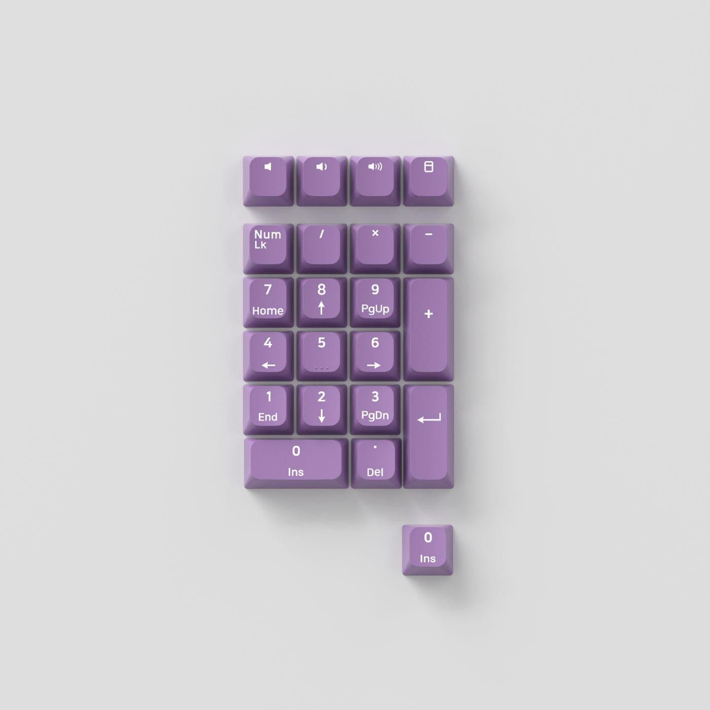 Keycap KOP - KBDcraft