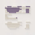 Keymoji - KBDcraft