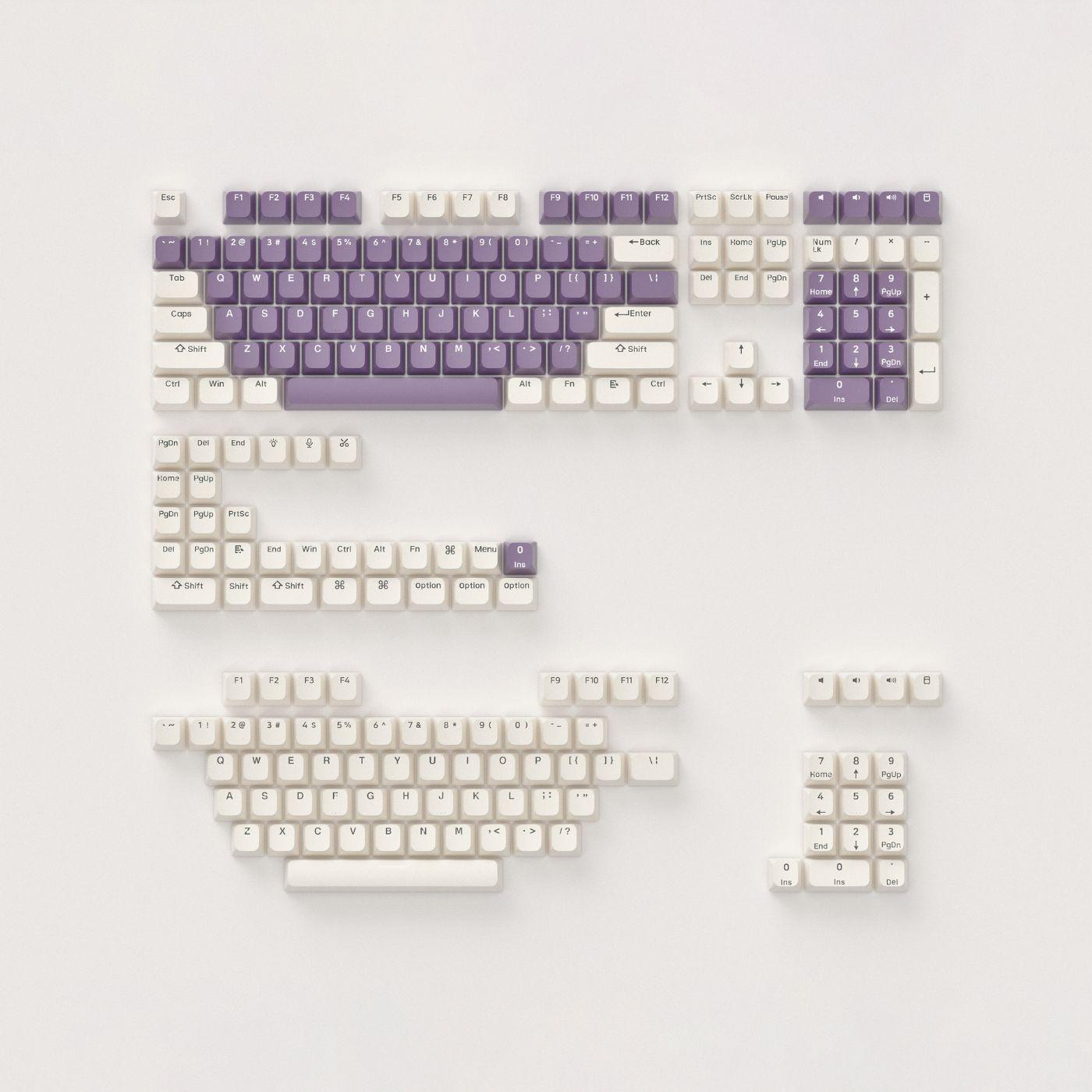 Keymoji - KBDcraft
