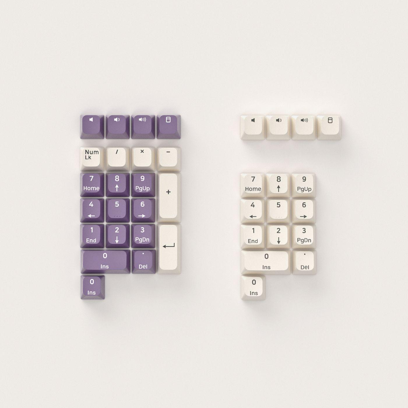 Keymoji - KBDcraft