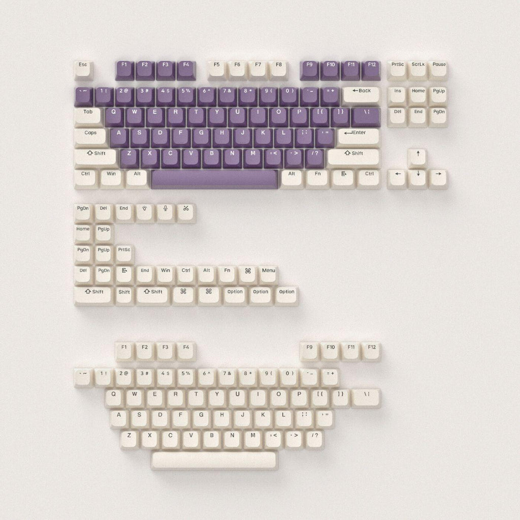 Keymoji - KBDcraft