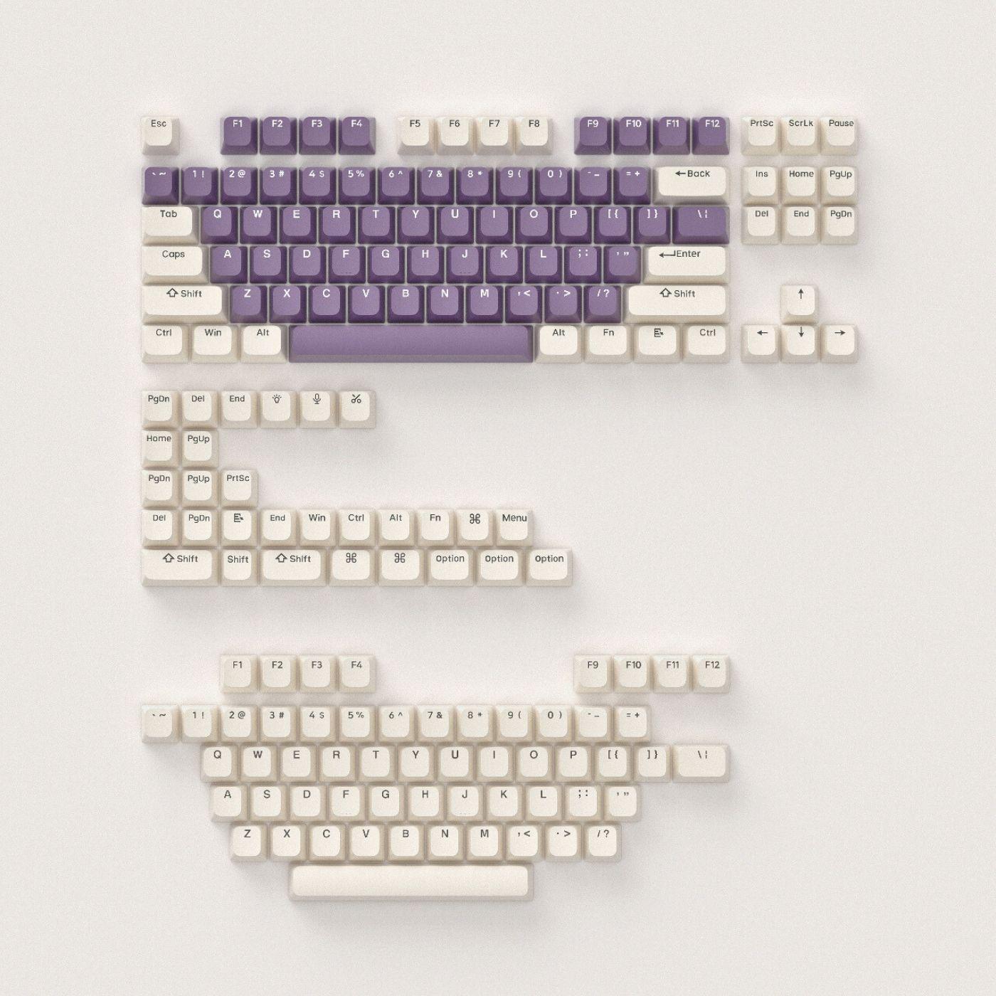 Keymoji - KBDcraft