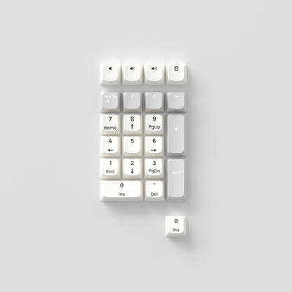 Adam x Keyboard + Keycap KOP Bundle